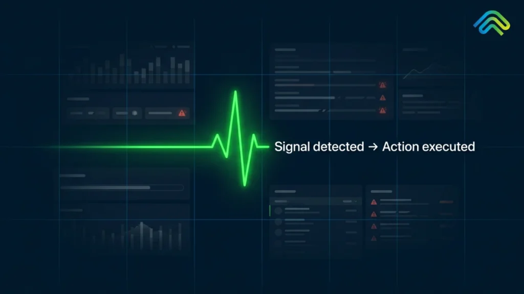 B2B Buying Signals: How to Detect, Prioritize, and Act Before the Window Closes